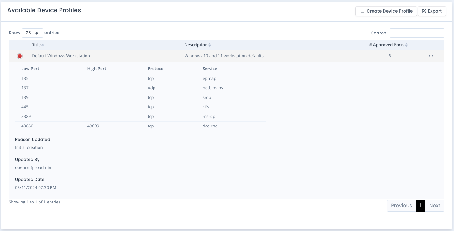 OpenRMF Professional Device Profiles