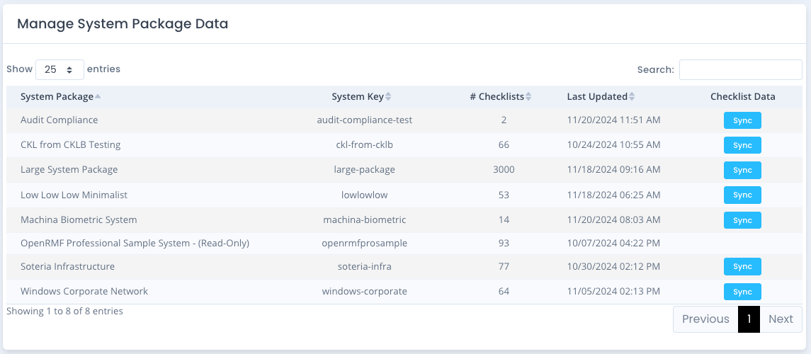 OpenRMF Professional Elasticsearch Data Sync