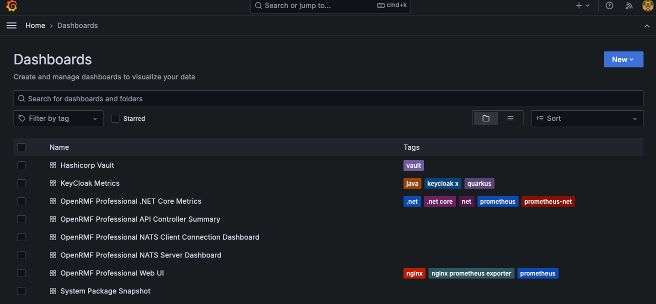 Grafana Metrics Dashboard Menu