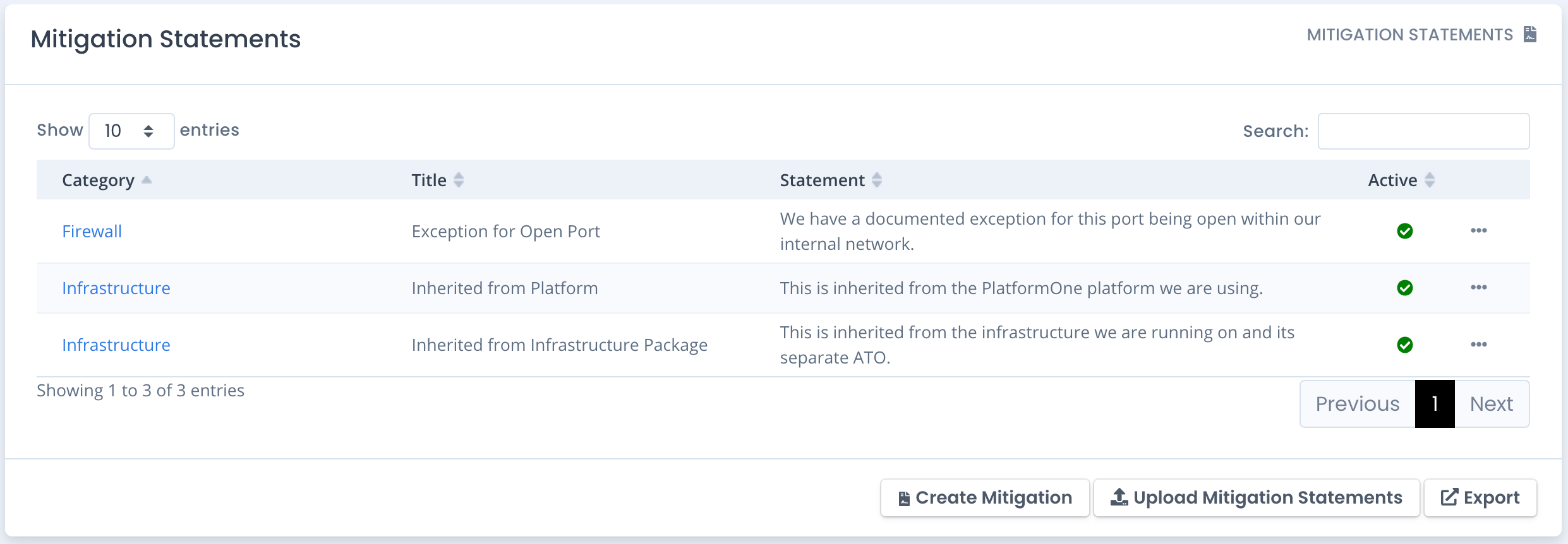 OpenRMF Professional Mitigation Statements