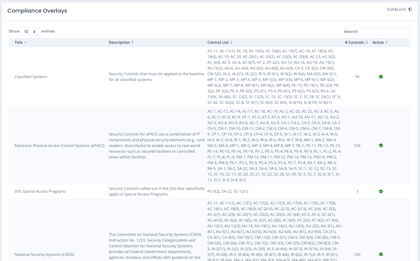 OpenRMF Professional Overlays