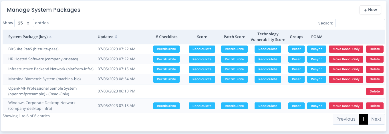 OpenRMF Professional System Packages Listing