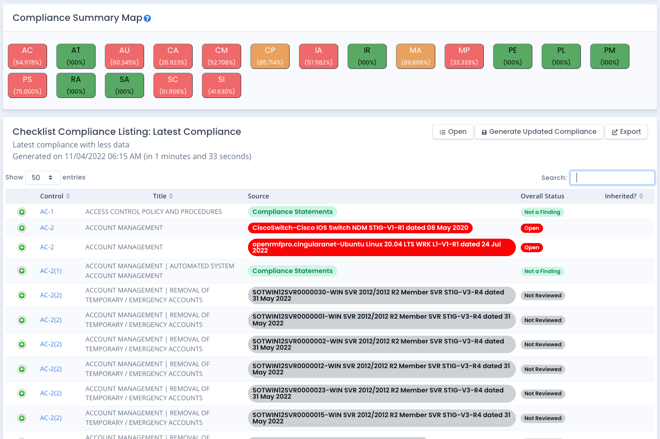System Package Compliance
