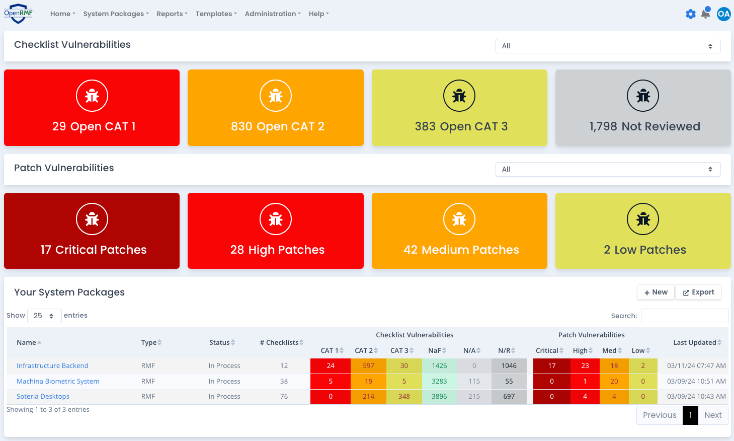 OpenRMF Professional Dashboard