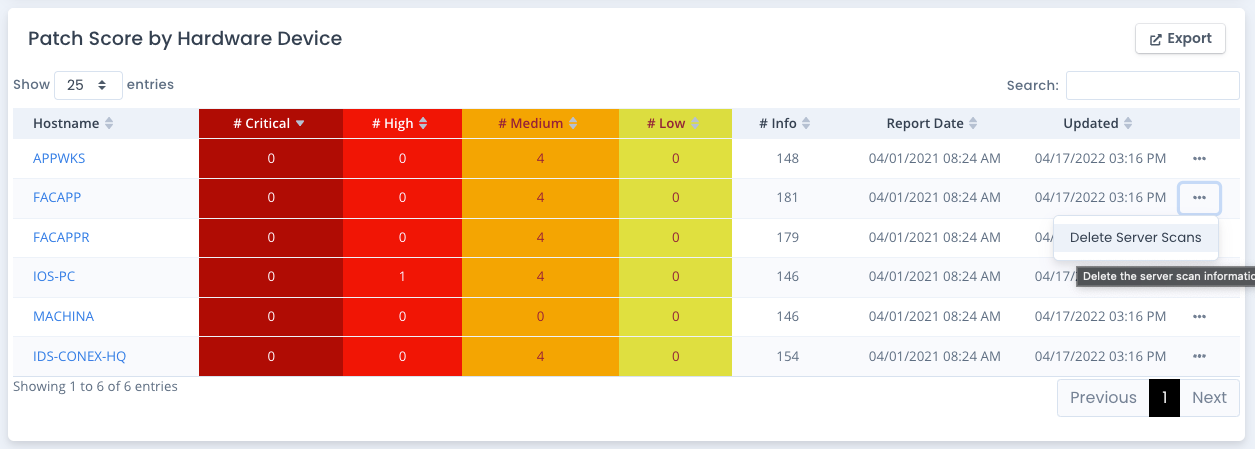 Delete a Device and its Patch Scores