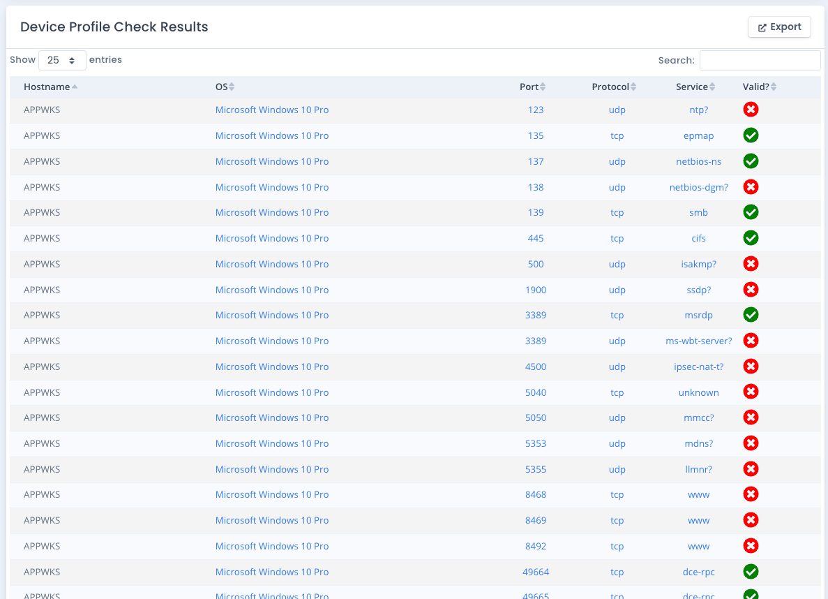 Using Device Profiles
