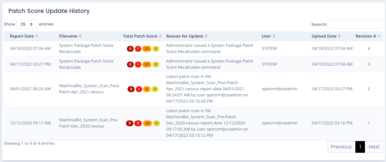 OpenRMF Professional Patch Server Score History Updates