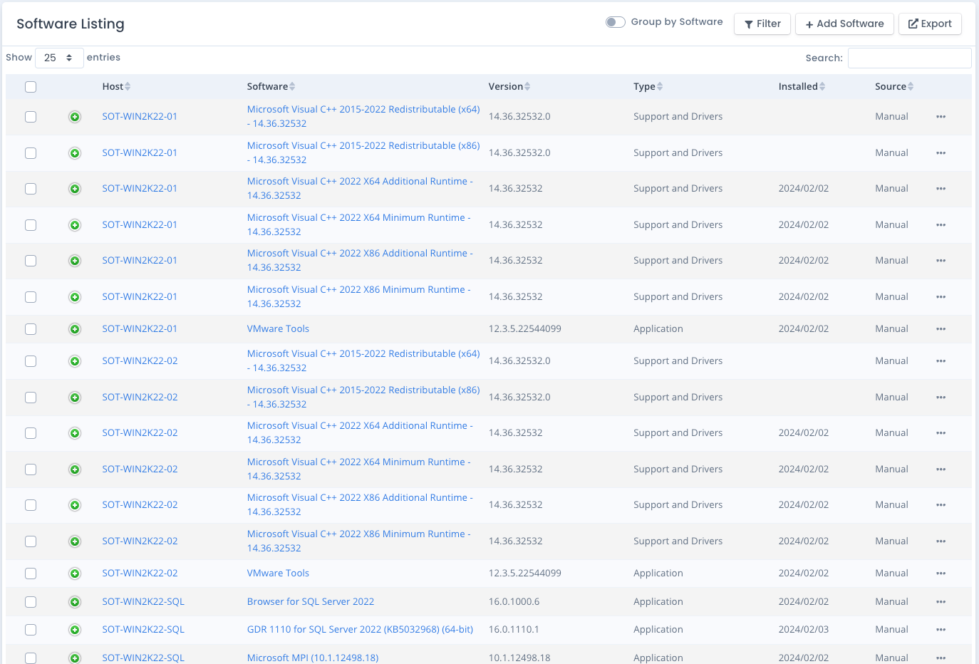Software Assets Listing