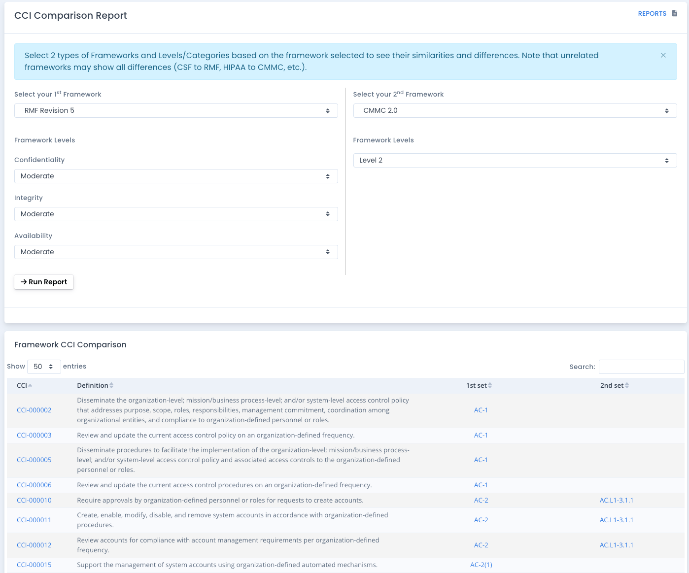 OpenRMF Professional Framework CCI Report