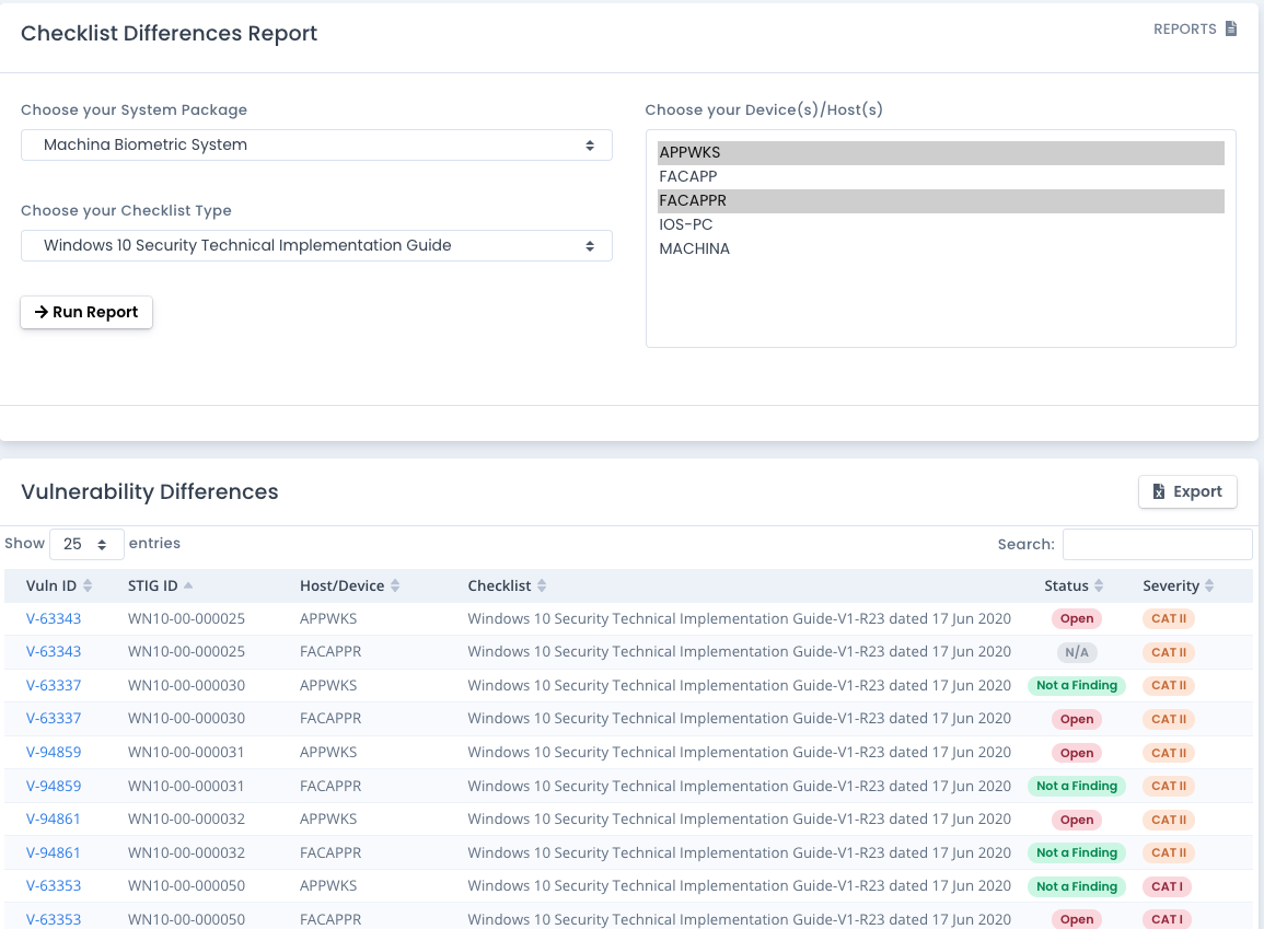 OpenRMF Professional Checklist Differences Report