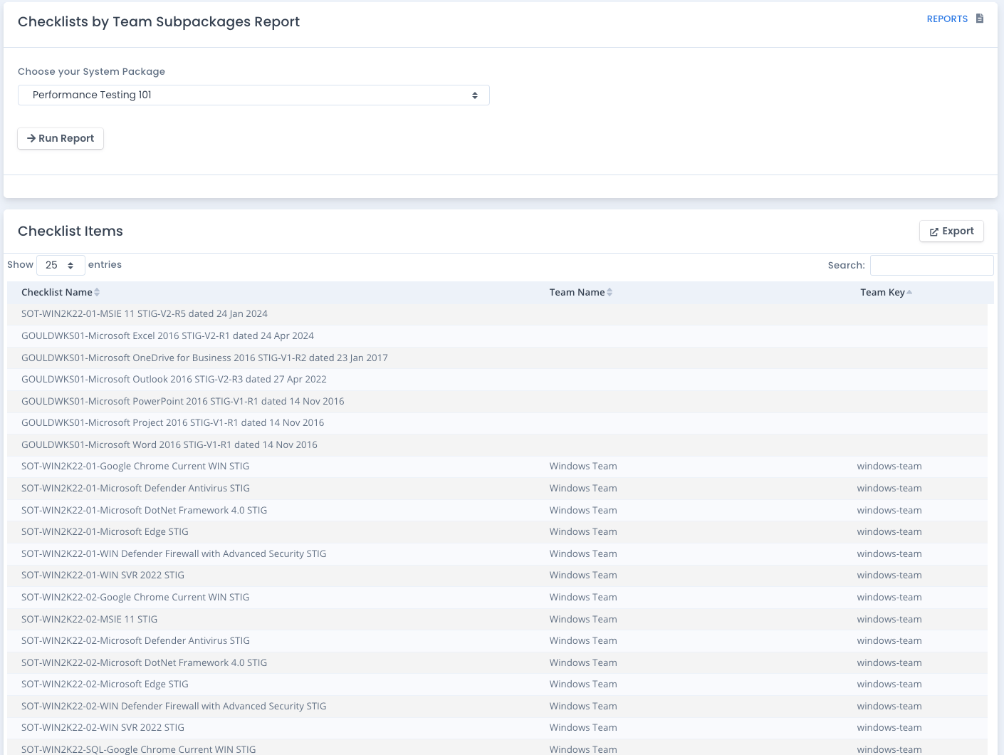 OpenRMF Professional Checklist Team Subpackage Report