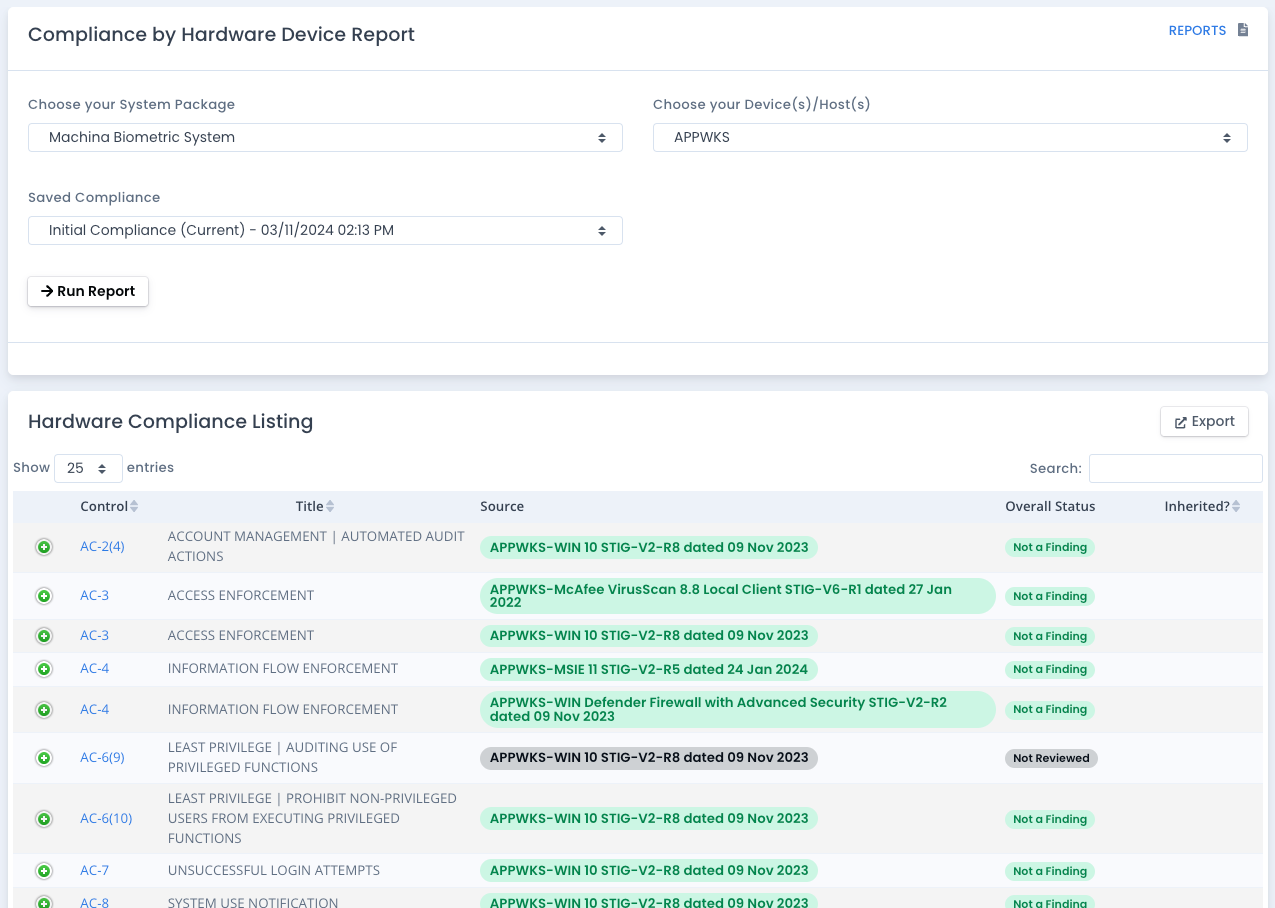 OpenRMF Professional Compliance per Host Report