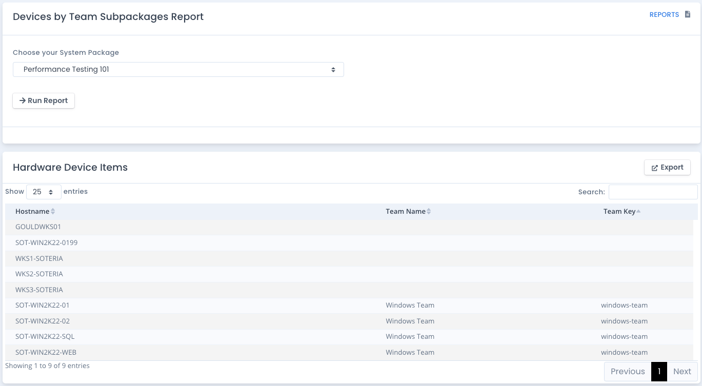 OpenRMF Professional Devices by Team Subpackage Report
