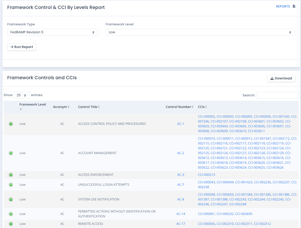OpenRMF Professional Framework Control and CCI by Level Report
