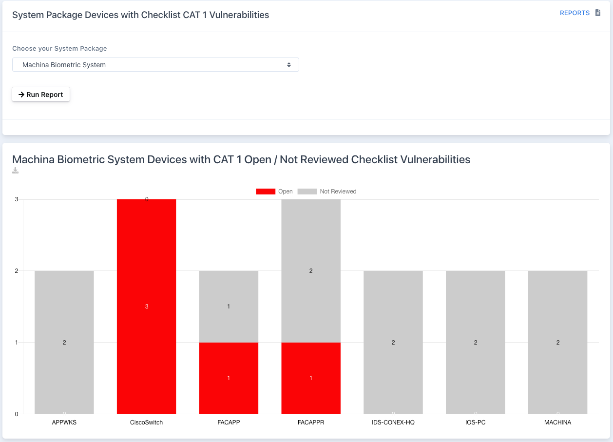 OpenRMF Professional Professional CAT 1 Open Devices Report