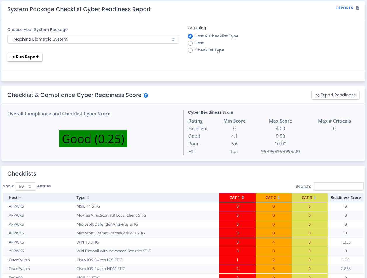 OpenRMF Professional Checklist Technology Area Report