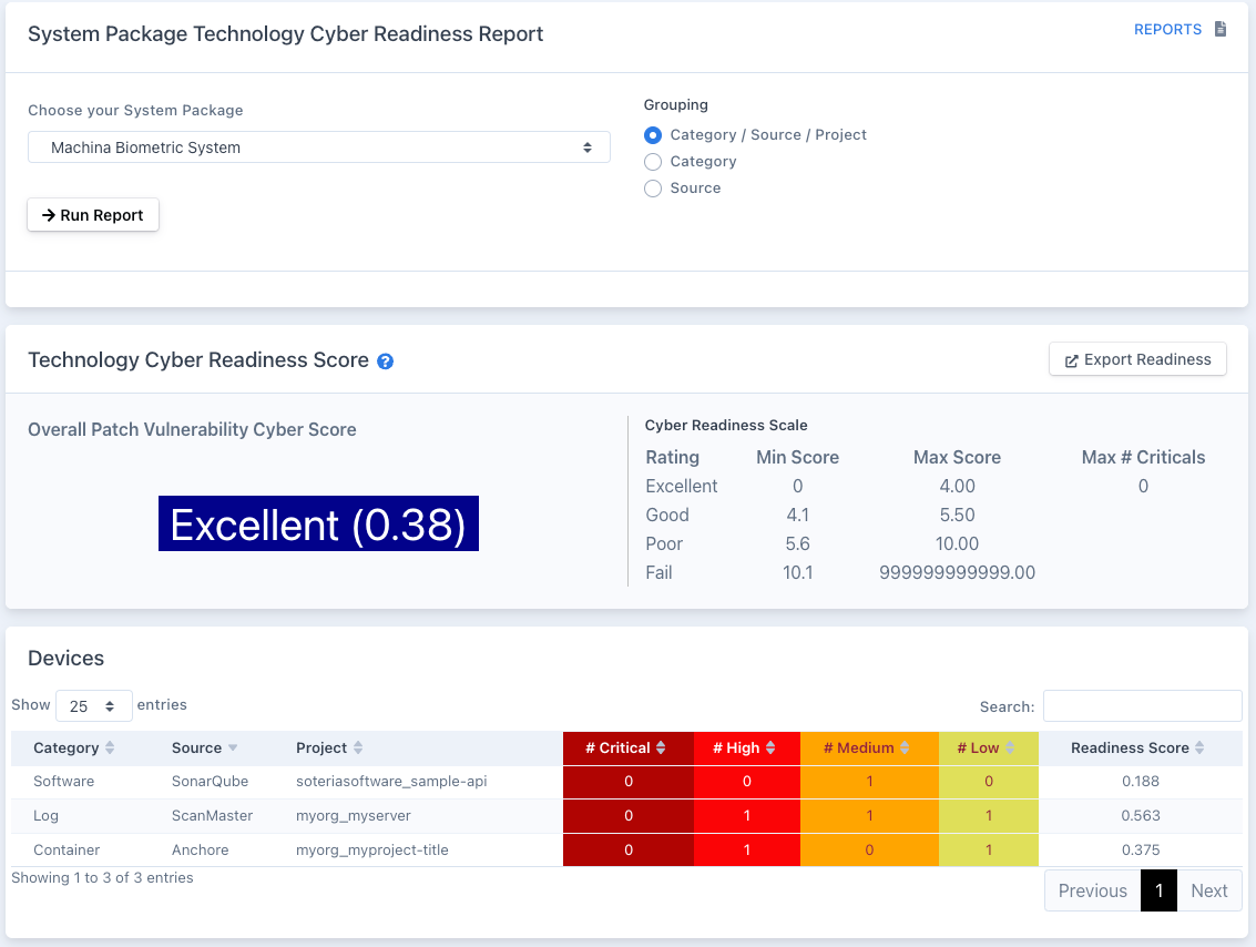 OpenRMF Professional Checklist Technology Area Report