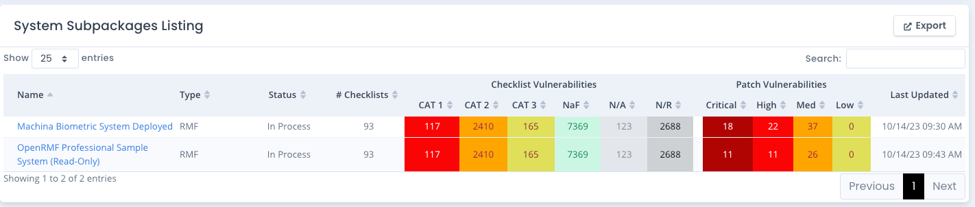 OpenRMF Professional System Package Report