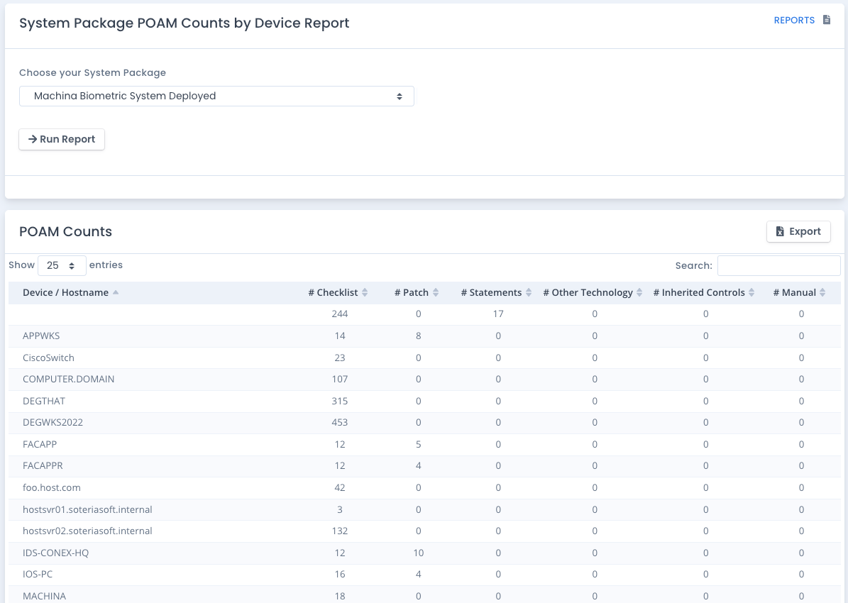 OpenRMF Professional POAM Counts by Device Report