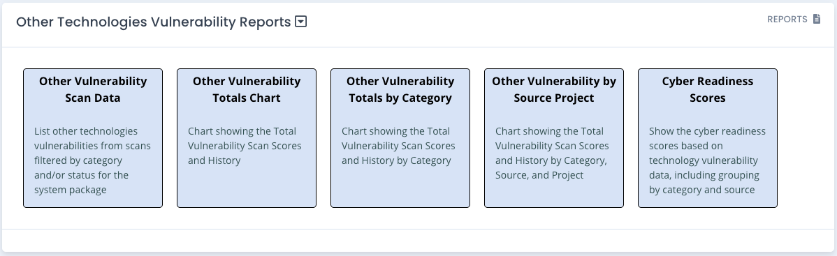 OpenRMF Professional Reports Dashboard