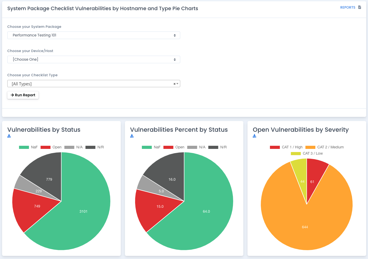 OpenRMF Professional Checklist by Vulnerability Report