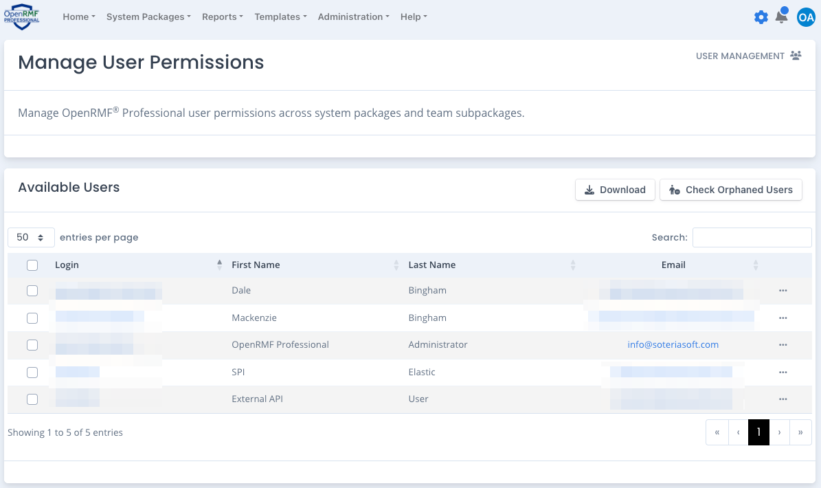 OpenRMF Professional Manage User Permissions