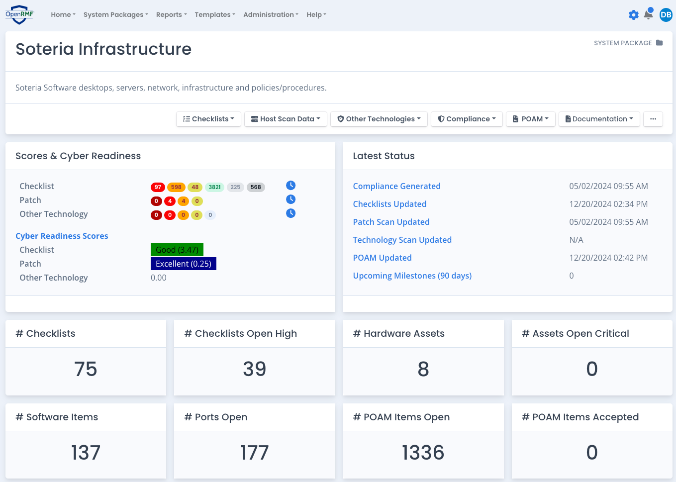 System Package Dashboard Top