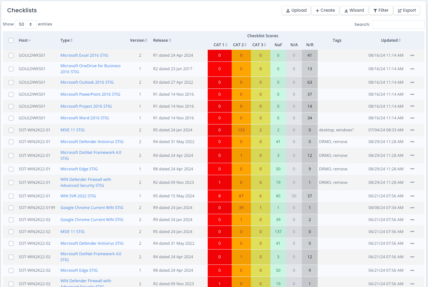 Team Subpackage Checklist Listing