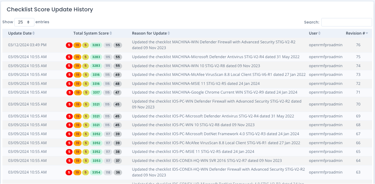 System Package Checklist Score History Listing