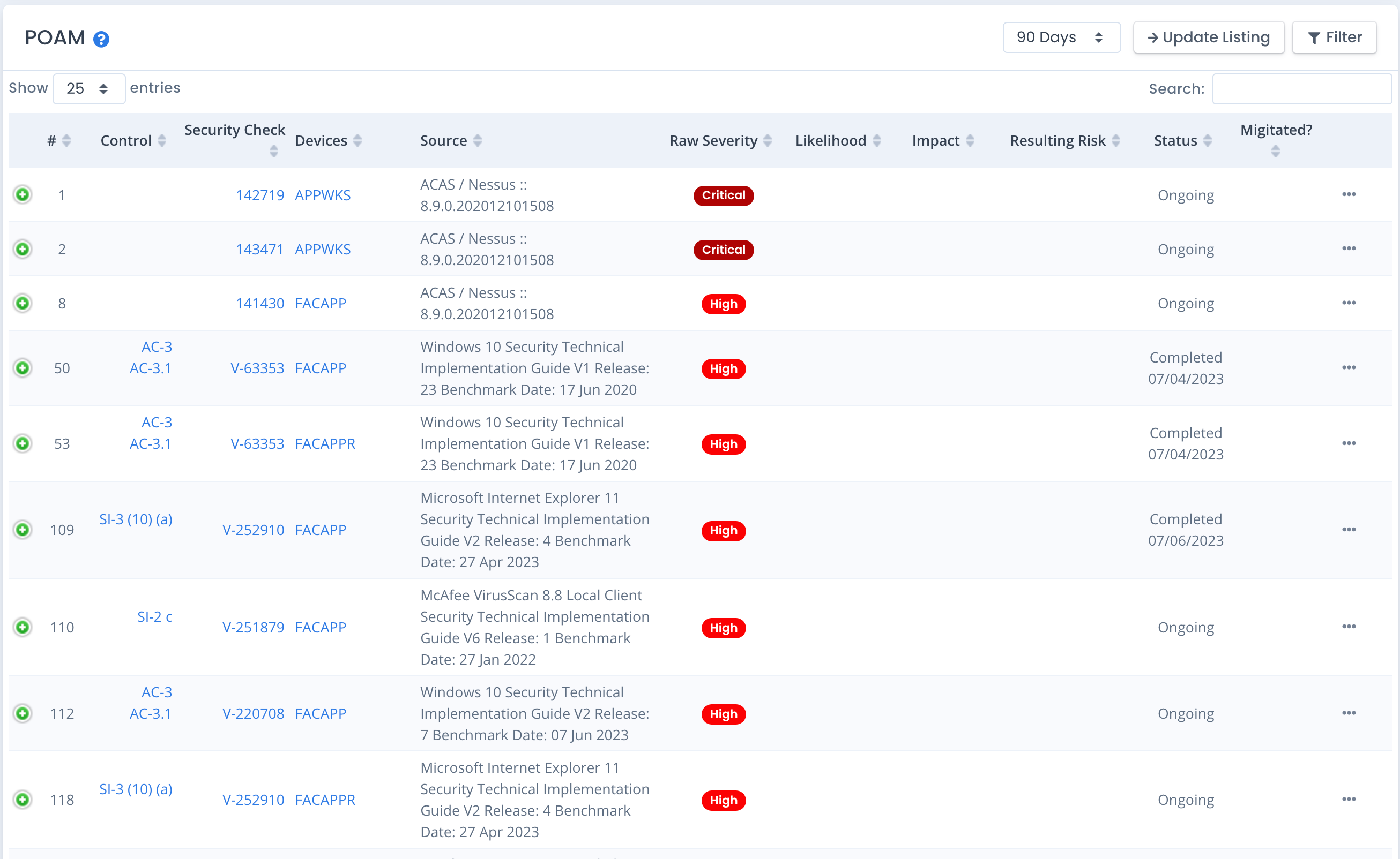 Team Subpackage Plan of Action and Milestones