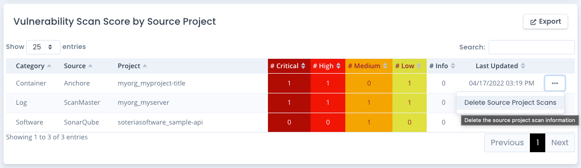 OpenRMF Technology Vulnerability Source Project Listing
