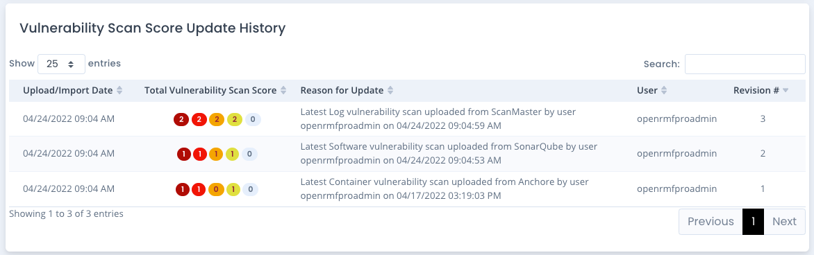 OpenRMF Technology Vulnerability Score Updates